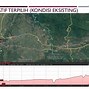 Kabar Hari Ini Tentang Tol Ciranjang-Padalarang