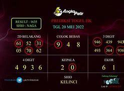 Prediksi Hongkong Lotto Malam Ini