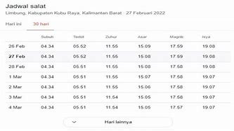 Waktu Maghrib Hari Ini Jakarta Utara